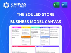 THE SOULED STORE BUSINESS MODEL CANVAS